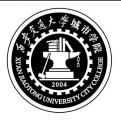 西安交通大学城市学院